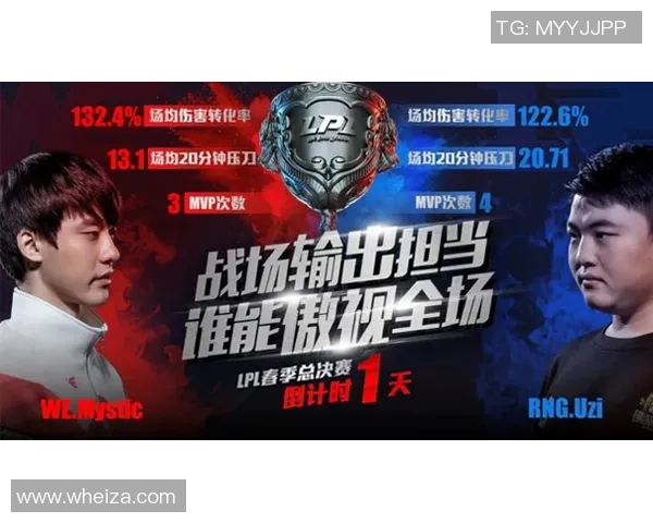 Uzi复出首战对决新生代ADC传奇对决引发英雄联盟热潮