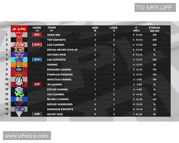 季后赛首个五杀荣耀诞生VALORANT引发热议与期待